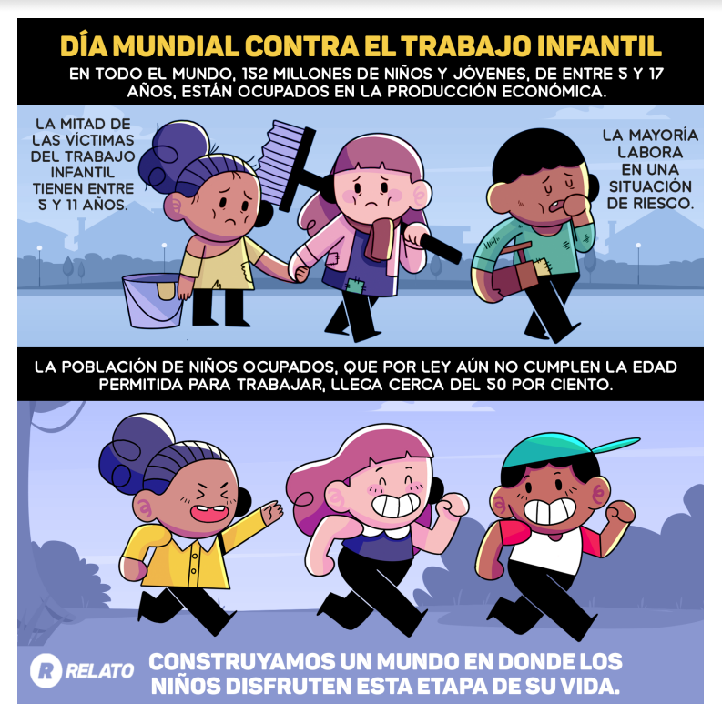 Actingoutps's tweet photo. #TrabajoInfantil 
#DiaCONTRAELTRABAJOinfantil https://t.co/t2CuYU2LRU