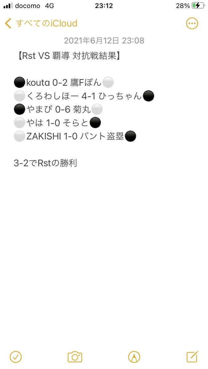 restartdayo's tweet photo. 【対抗戦結果】
本日は覇導さんと対抗戦を行いました。結果は以下の通りです。強い相手でしたので一戦一戦が緊迫した試合展開となりました。リーダーには失投癖を早く治してもらいたいです😢覇導の皆さん本日はお忙しい中ありがとうございました😊#チームRst @hadou_kousiki https://t.co/x5f9Wz5u6g