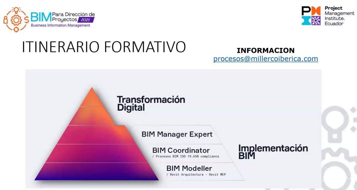mayritavalle's tweet photo. ISO 19650 estándares de procesos basado en #BIM (Modelo de información de construcción). Gestión de datos del ciclo de vida de un proyecto de construcción.
#transformaciondigital
#OpenSpace2021 @PMIEcuador https://t.co/DXaCgWumsP