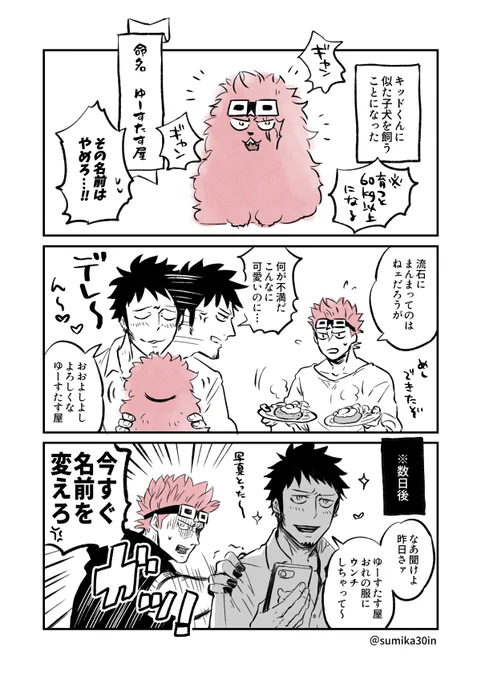 キドロが犬を飼うやつ 