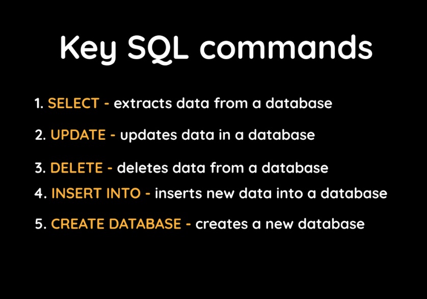 full_stack_java's tweet image. #java #SQL #FullStack