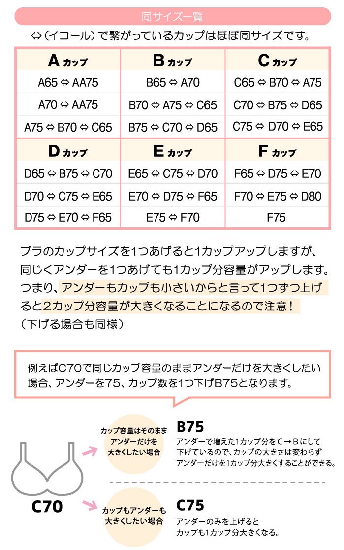 Ms2300武藤静香様崇拝 Radyセール情報 購入品レポ على تويتر 因みに下着は 脱ぐ日w以外は毎日補正ランジェリー 夜はナイトブラをつけるようになってから形も流れなくなった