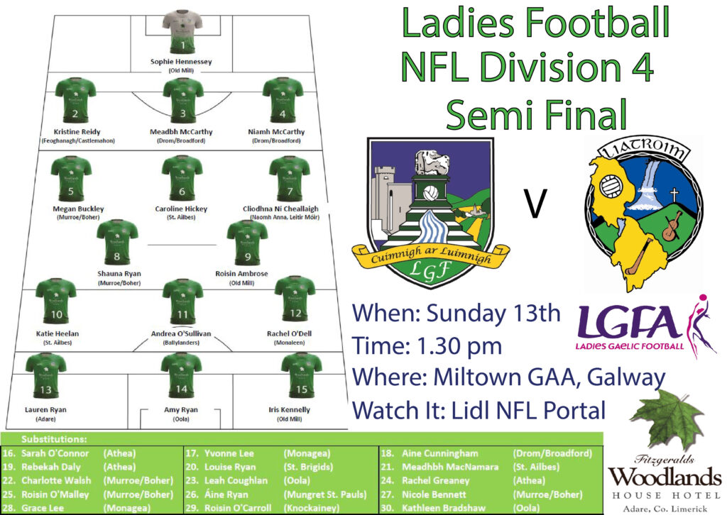 “Nothing to lose” – Two changes for Donal Ryan’s Limerick ahead of Leitrim semi final