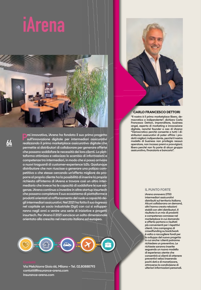 iArena B2B2C quellochevoglio.io tweet media