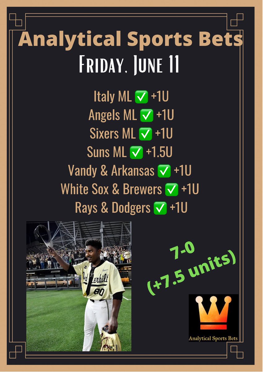 Analytical Sports Bets (@analyticalbets) on Twitter photo 