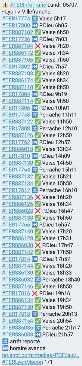 ⚠️ #TERInfoTrafic Du lundi 5 juillet au vendredi 27 août 2021, d'importants travaux de mise en étanchéité du tunnel ferroviaire de Caluire nécessiteront d'y interrompre toute circulation, dans les 2 sens. Un plan de transport adapté sera mis en place.
#TERLyonMâcon 1/3