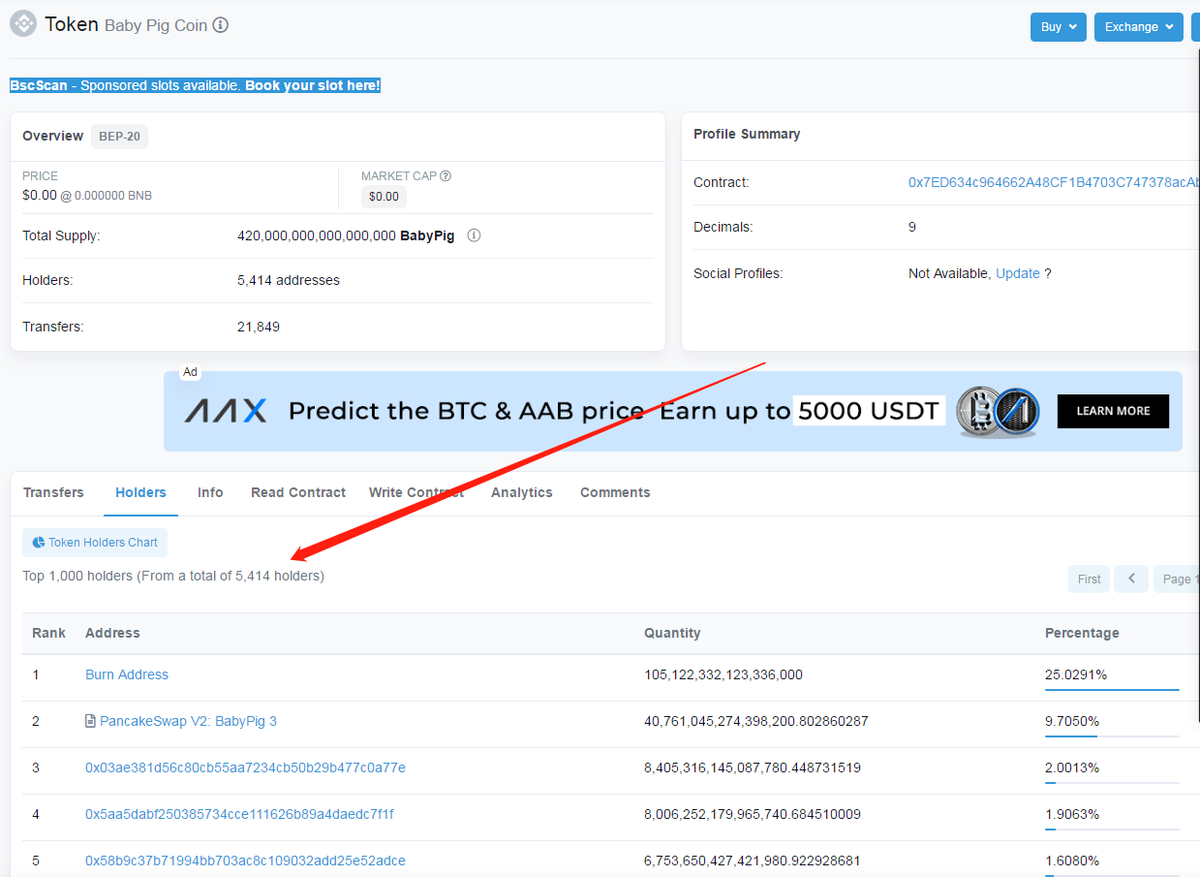 5413 HOLDERS

Strong pack 💪
📝Contract: 0x7ED634c964662A48CF1B4703C747378acAbFDBDB

<a href="/babypig_BSC/">Babypig coin</a>   #Babypig coin
