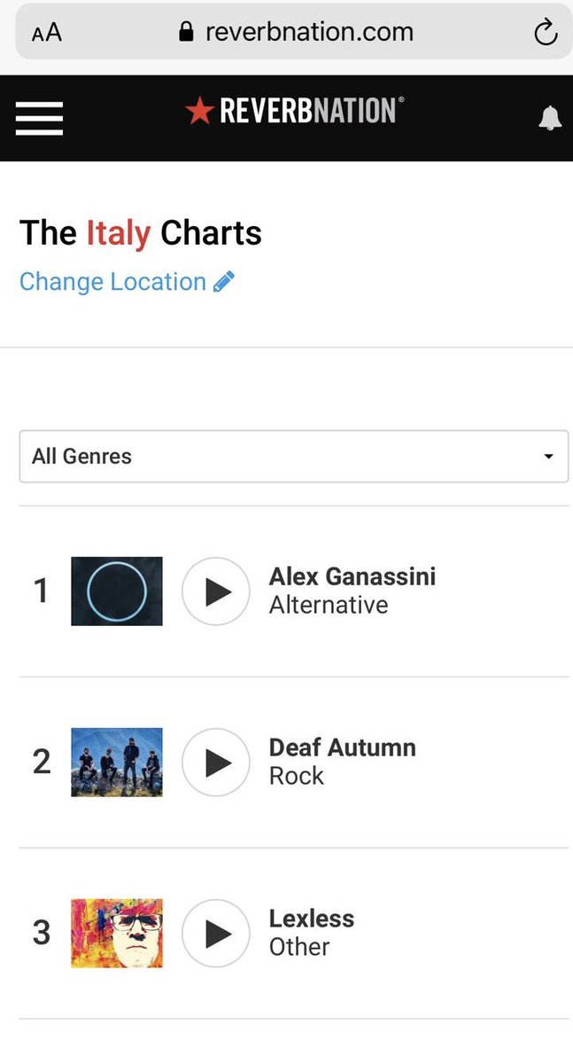 gana37's tweet photo. Today I’m at the top of the Italian Reverbnation Chart! Thanks to everybody! https://t.co/0TKSY1TikX #RecycledSounds #AlexGanassini #AlternativeMusic @ReverbNation #MusicChart #classificamusicale #2021 https://t.co/mw08mpelOe