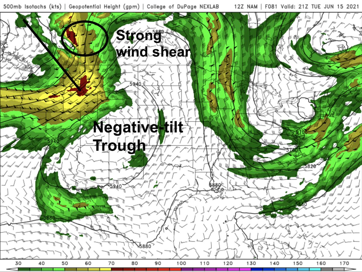 Severe weather likely in Alberta on Tuesday...

A strong, negatively-tilted shortwave trough aids in the advection of an EML from the NW US atop an unseasonably moist boundary layer, resulting in moderate to strong instability amid strong deep-layer wind shear. #abstorm