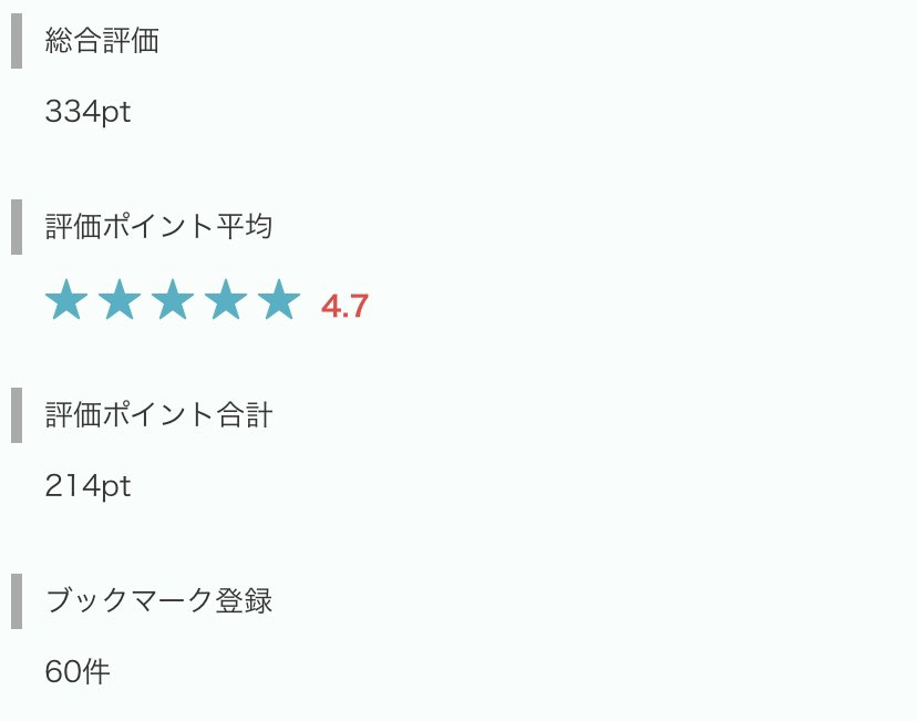 桐藤リゲン なろう版 ドラグファクト サガ ブクマ数が60になりました ありがとうございます 冒頭から読み手のハートをガッチリ掴む作品になってますので 皆さんもぜひ読んでみてください 小説家になろう T Co H9lpeu1luf T 桐藤リゲン なろう版 ドラグファクト サガ ブクマ数が60になりました ありがとうございます 冒頭から読み手のハートをガッチリ掴む作品になってますので 皆さんもぜひ読んでみてください 小説家になろう T Co H9lpeu1luf T