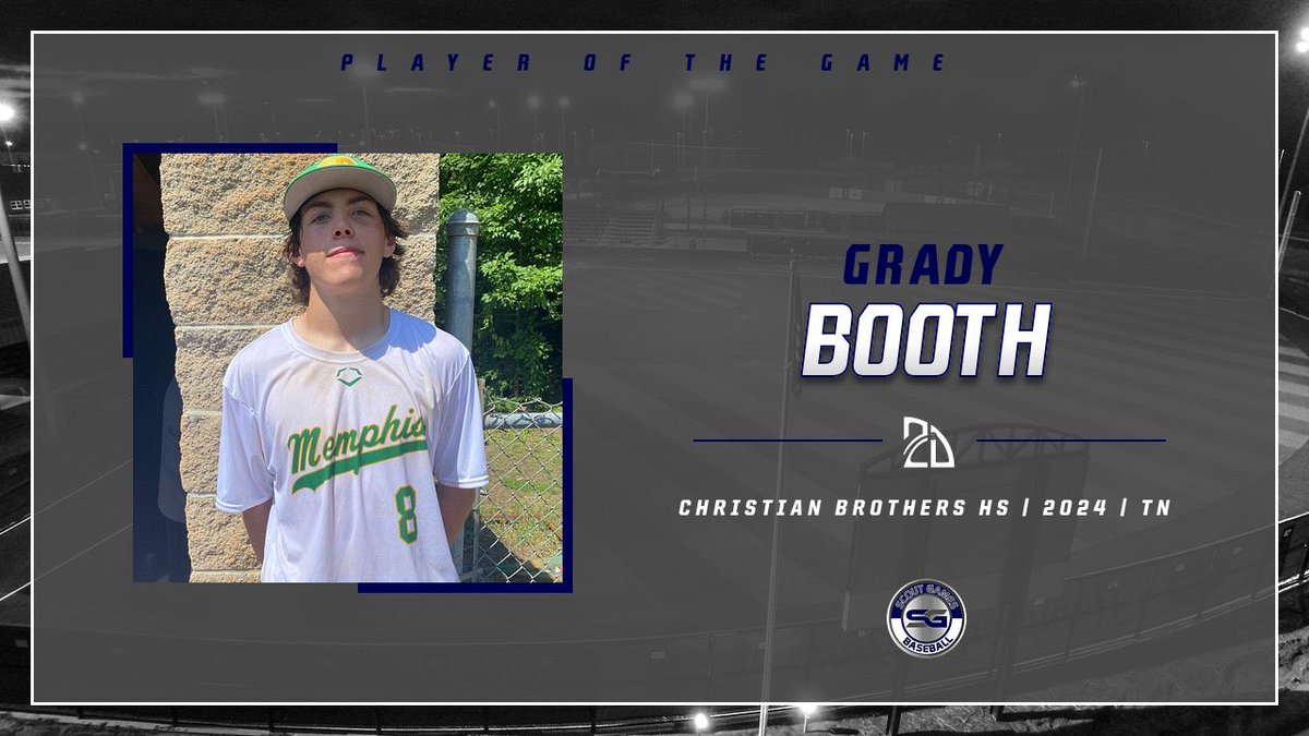 Scout Games Baseball (@scoutgamesbsb) on Twitter photo ⭐️ #TopPerformer ⭐️
Grady Booth: 5.1 IP, 7 K, 2 BB, 0 H, 0 ER
Summet Team: <a href="/Baseballmemphis/">Memphis Tiger Baseball</a> 15U (Griggs/Cook) ⭐️ #TopPerformer ⭐️
Grady Booth: 5.1 IP, 7 K, 2 BB, 0 H, 0 ER
Summet Team: <a href="/Baseballmemphis/">Memphis Tiger Baseball</a> 15U (Griggs/Cook)