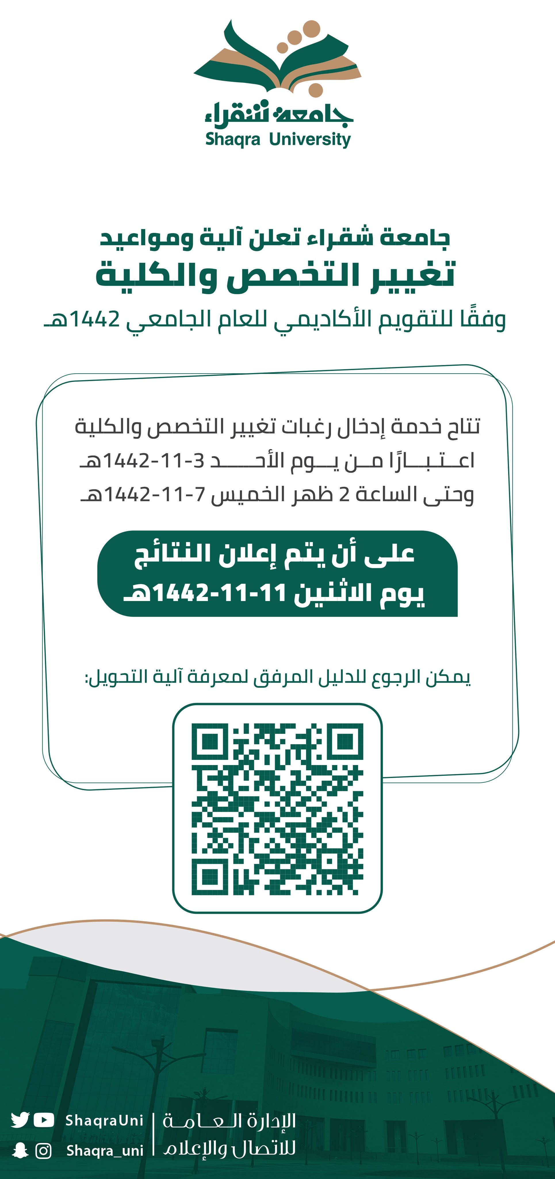 قسم الرياضيات Agu Math Twitter