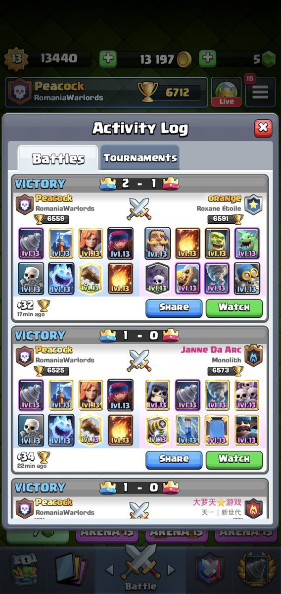 Peacock Cr tweet media