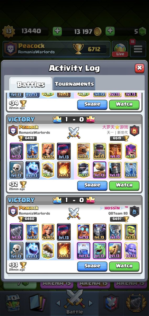 Peacock Cr tweet media