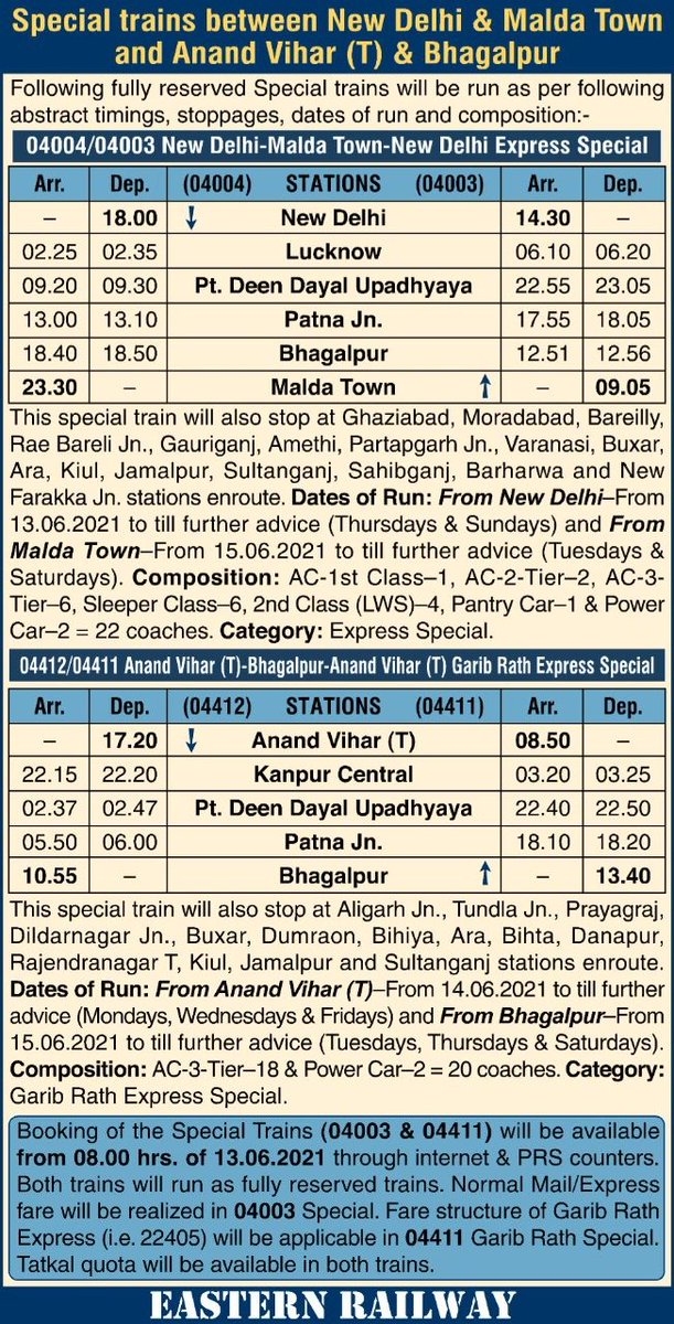 Special trains between #MaldaTown & #Newdelhi Express and between #Bhagalpur & #AnandVihar (T)  Garibrath Express