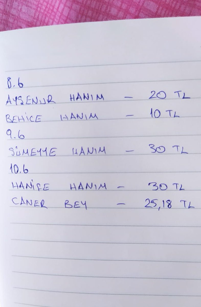 FipsavascM's tweet photo. Bize gelen yardımlar hepinize çok teşekkür ederim 🙏 https://t.co/9Qfmv1QWk7