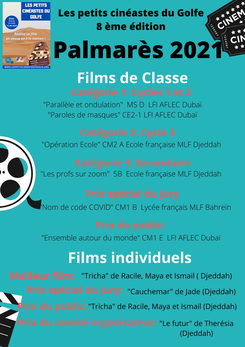 MMalifarges's tweet photo. Voici le palmarès 2021 du festival @ptitscineastes @ReseauAFLEC @mlfmonde Bravo à tous! @LfiDubai @EFIDjeddah Lycée MLF Bahreïn https://t.co/56icSWpWHW