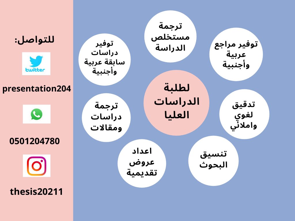 presentation204's tweet photo. @najwaotb2 حياكم https://t.co/vFk5LgTbU2