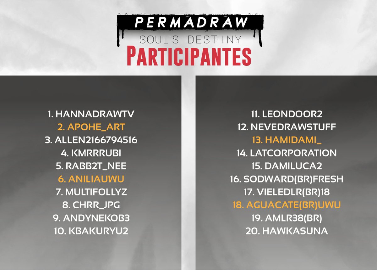 PermaDraw's tweet photo. 💀--There is the beginning--💀 https://t.co/PGRd4F74SZ