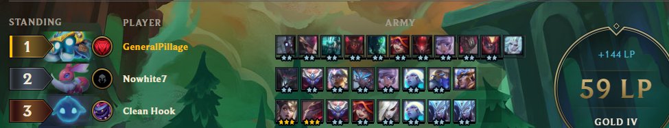 theirevdnd's tweet photo. Finally played Ranked @TFT Placements: 1, 1, 2, 2, 1. Ended with this shadow spatula fiesta lol #PathtoAffiliate #SmallStreamer https://t.co/pAE0d3wuci