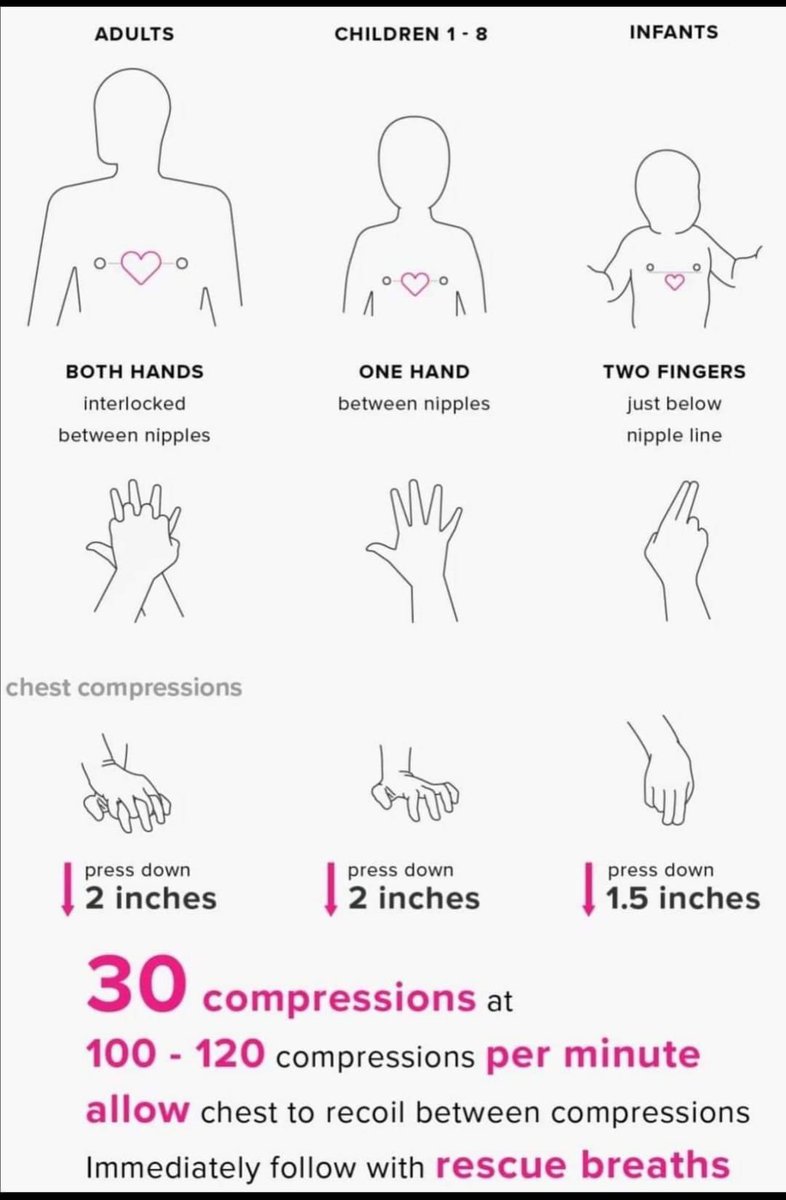 Following the upsetting scenes during tonight’s football we thought everyone should have a look at this.

You might never need it, but better to be prepared! #StagsUp