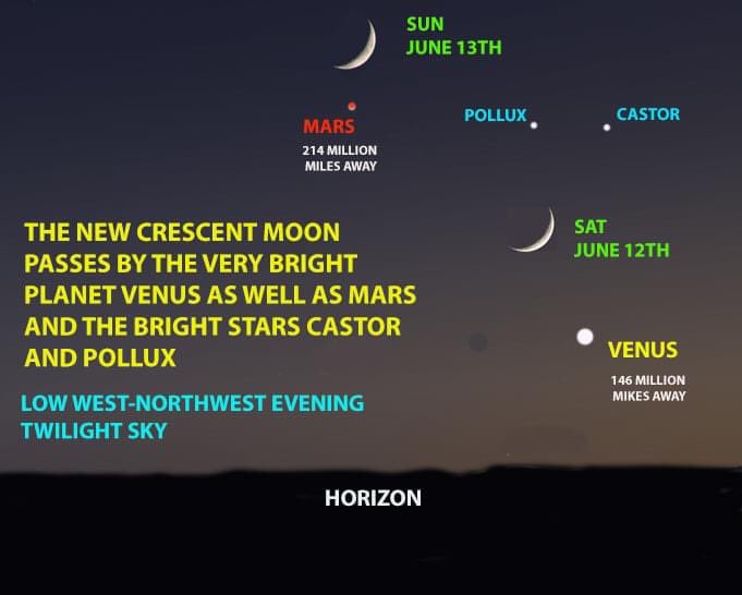 Mike Lynch Early This Evening As Well Sunday Evening They Ll Be Great Celestial Happenings In The Western Sky For All Of Us To See Tonight The Moon Will Be Parked Just Mike Lynch Early This Evening As Well Sunday Evening They Ll Be Great Celestial Happenings In The Western Sky For All Of Us To See Tonight The Moon Will Be Parked Just