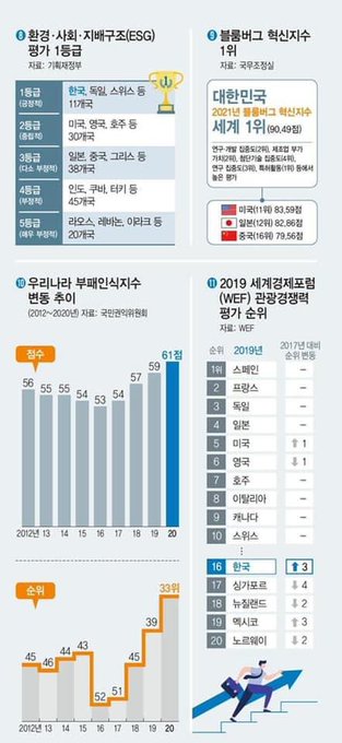 Tweet media three