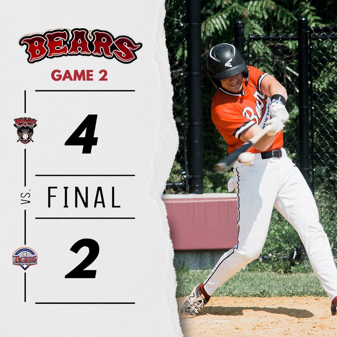 NYBearsBaseball's tweet photo. We split today’s doubleheader against the defending champion New Rochelle Tigers!

In our Game 2 victory, it was stellar pitching from @JMA92502 and a key home run from @_michaelman_31 that propelled us to victory!

#GoBears https://t.co/kVAA9AK1Gr