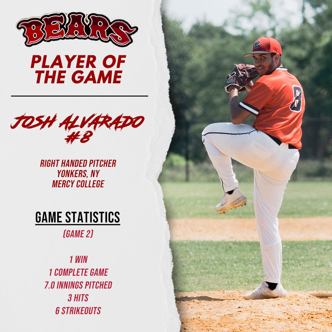 NYBearsBaseball's tweet photo. We split today’s doubleheader against the defending champion New Rochelle Tigers!

In our Game 2 victory, it was stellar pitching from @JMA92502 and a key home run from @_michaelman_31 that propelled us to victory!

#GoBears https://t.co/kVAA9AK1Gr