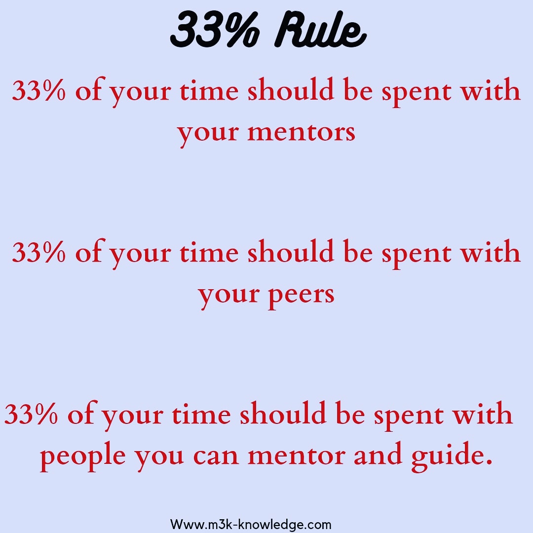 KnowledgeM3k's tweet photo. Do you know about the 33% rule?
#wealthymindset #wealthytips #passiveincome #digitalmarketing #bloggers #bloggingtips #lifetips #makemoneyonline #makemoney #makemoneyonlinetips https://t.co/RFESXYhp04