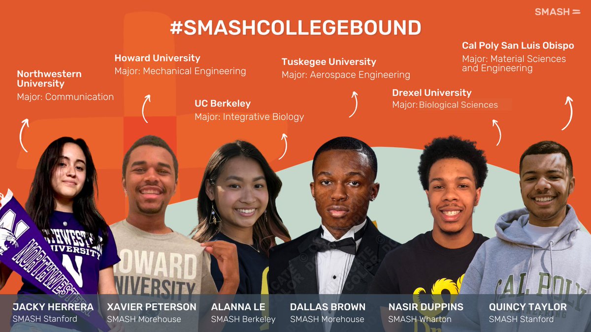 We are so proud of all of our graduating seniors entering a new chapter with endless possibilities ahead of them. Cheers to our brilliant &amp; resilient Class of 2021! 

Featuring:
<a href="/Nasboomin/">Nasir</a>, Alanna Le, @20banddss, Jacky Herrera, Quincy Taylor, and <a href="/XayPeterson/">XP 👨🏾‍🎤</a>