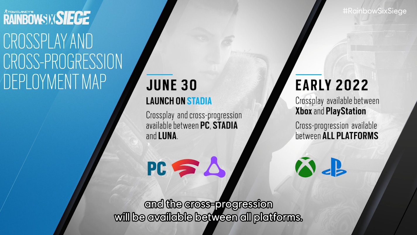 Rainbow six siege xbox to pc deals