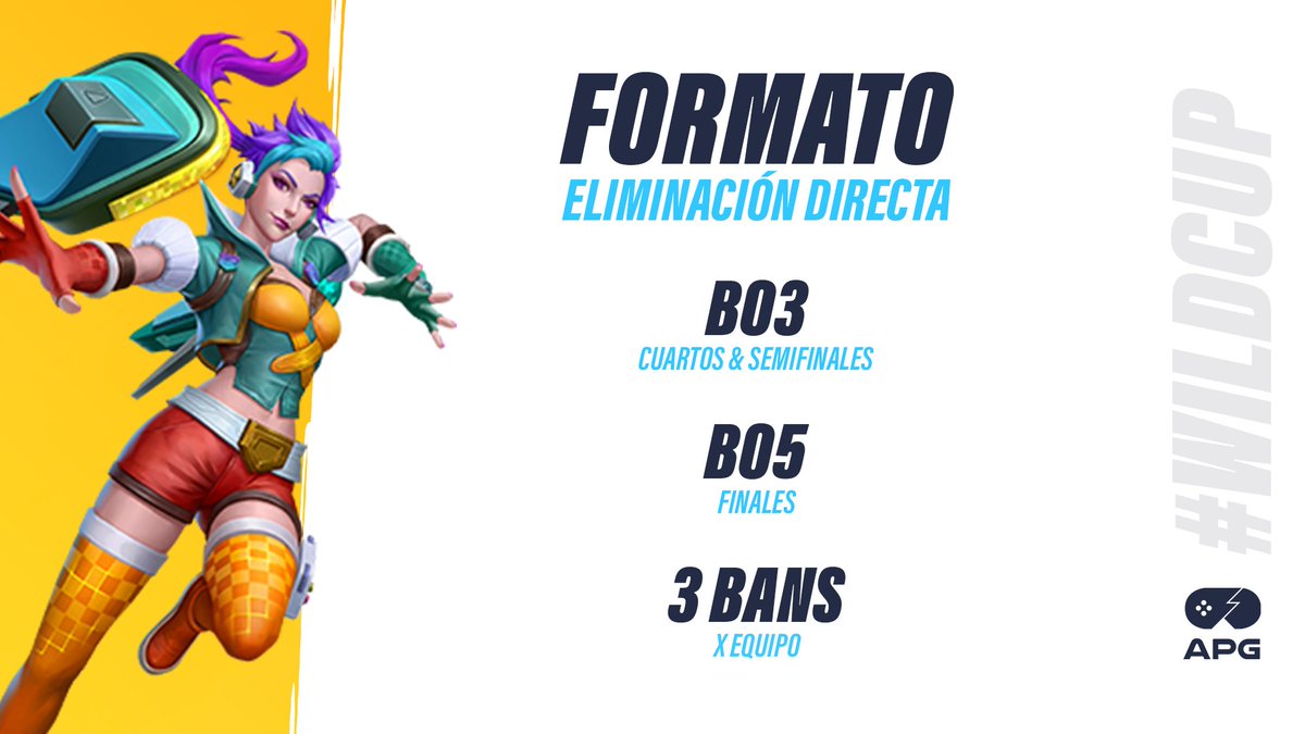 📜INSCRIPCIONES ABIERTAS DE #WildCup📜

- 8 invitados y 8 + votados ❤️

- Cada equipo interesado debe escribir un comentario "Equipo/Región" y la comunidad de LATAM elegirá

- Fechas + formato 📅🎯

- ¿Quiénes merecen disputar los 400 dólares? 💰
@APGstats @KojisanYT