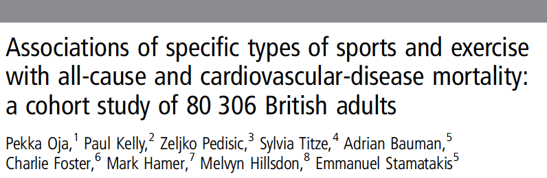 BJSM_BMJ's tweet photo. Another #Throwback this weekend - do you want to see more research of this kind out there? Should sporting bodies be looking to prioritise this? #OpenAccess 

https://t.co/Gy0fR5n2a0 https://t.co/gpyPwvfi2E