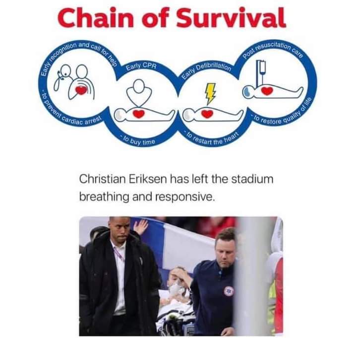 #Eriksen #EURO2020 #CPRSavesLives #ChainOfSurvival #LearnCPR