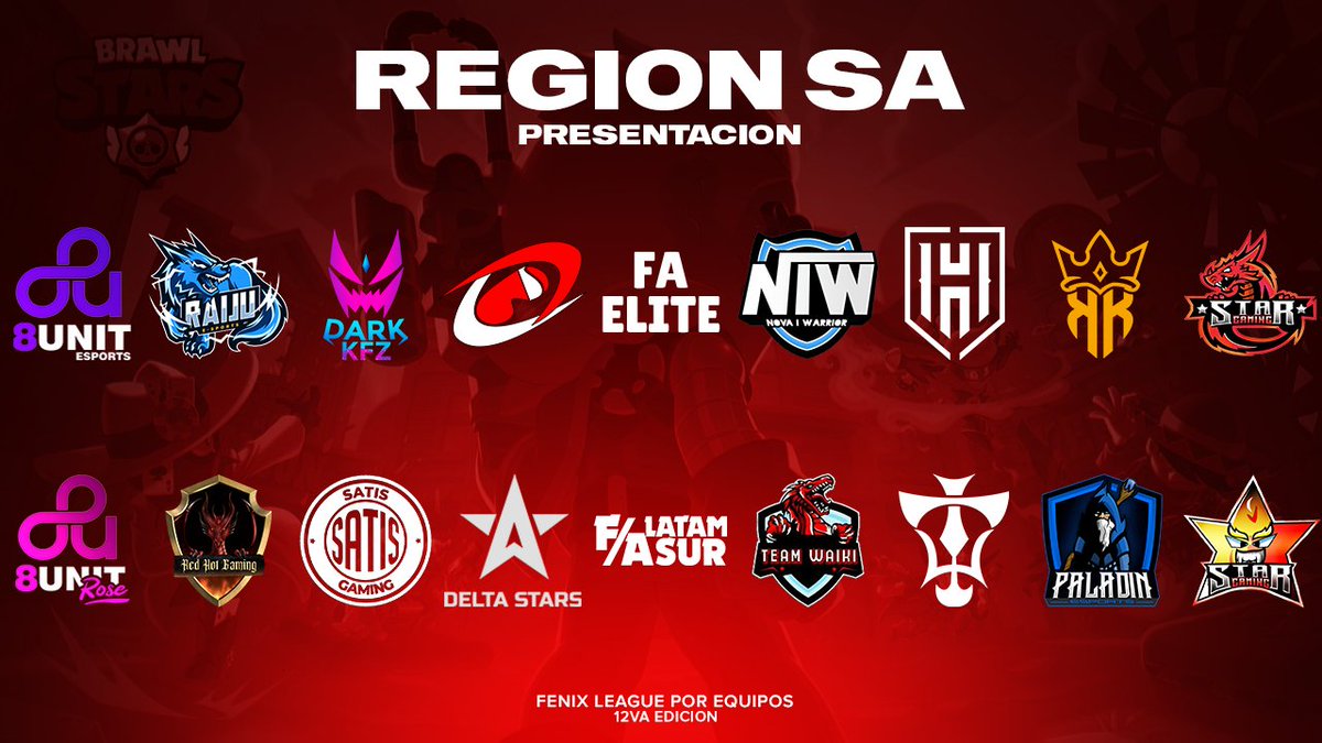 #BS | Equipos SA

Luego de una larga espera ya esta aquí la Fenix League #12! 

18 equipos con un mismo objetivo, clasificar y llegar a la gran final para tomar una parte del prizepool de 40$