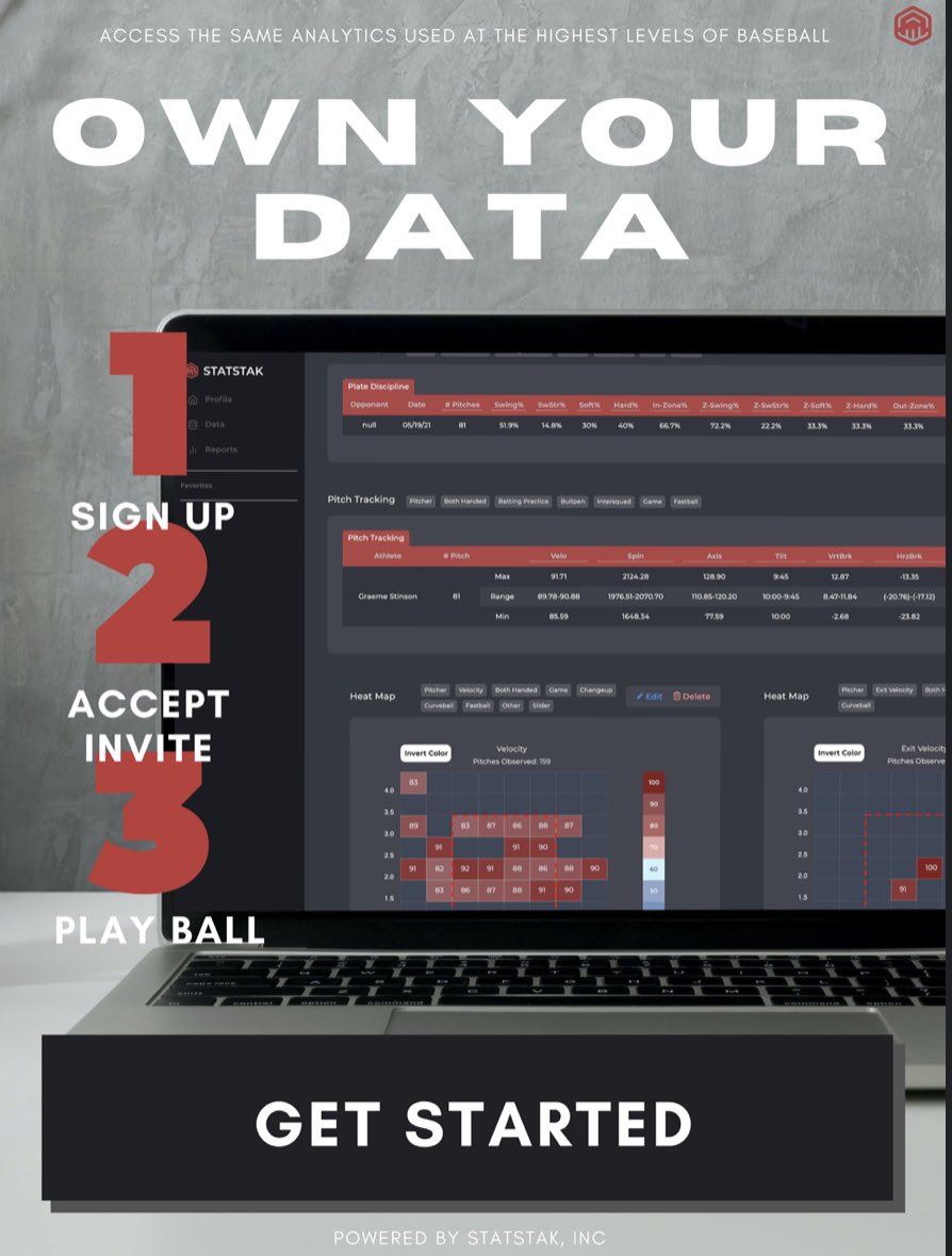 The Music City Classic has partnered with <a href="/StatStak/">StatStak</a> to offer verified data distribution to all athletes competing in the Music City Classic! Coaches check your emails! 

 form.typeform.com/to/YhZGvFSl?ut…