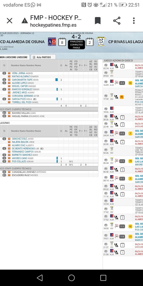 Hockey
#OkBronce
El Primer Equipo se garantiza ser protagonista hasta la última jornada para luchar por el cruce de ascenso a #OkPlata
Sois muy Grandes
Orgullosos de Vosotros
4-2 ante el complejo equipo de <a href="/RivasClub/">CP Rivas las Lagunas</a>
#VamosAlamedaHockey