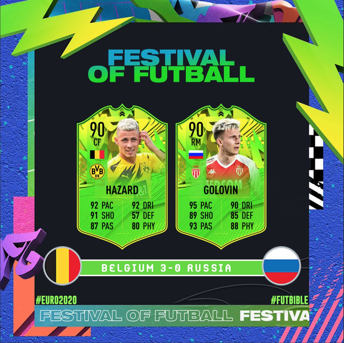 FUTBIBLE_1's tweet photo. #Euro2020 DAY 2
🔸Belguim 🆚 Russia 3-0
🔸#FestivalOfFUTBall Thorgan Hazard currently on 1 win. Need minimum 3 wins for receive an upgrade.
🔸 Romelu Lukaku & Thomas Meunier as potential #MOTM items (TOTGS R1)
#FUT #FUT21 #FIFA21 #Euro2020 https://t.co/SzdBkX9mw3