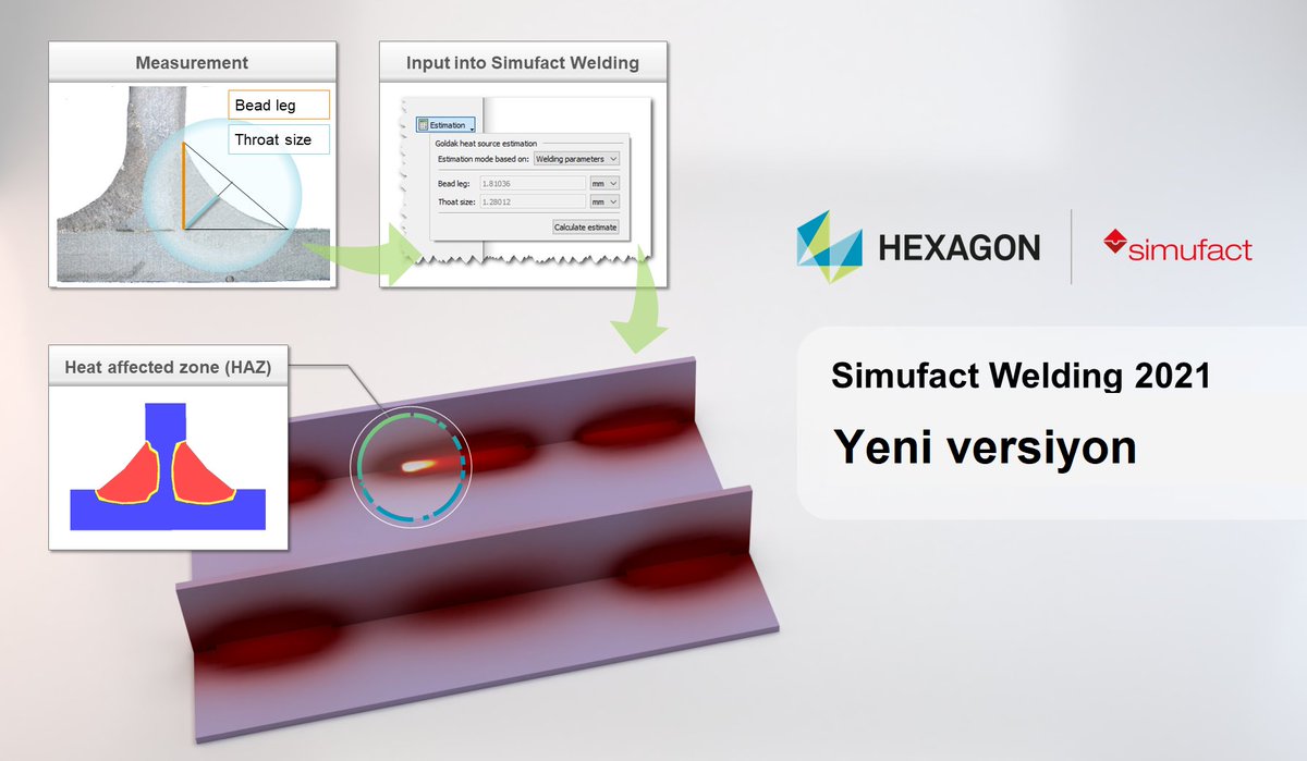Kaynak simülasyon programı Simufact Welding'in yeni versiyonu yayınlandı.

Simufact Welding tanıtım sunumu: bit.ly/2TZ3jNH
#simufactwelding #kaynaksimülasyonu
