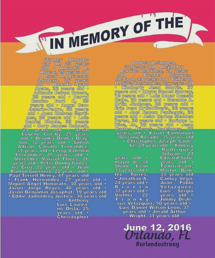 CarlosAGodoyL's tweet photo. Five years ago, I realized that so close to home, I could be killed for being #gay. Sadly, this happens all the time in the world: Latin America, Middle East, Africa, Europe. Please stop killing #LGBTQIA2 people. #TransLivesMatter #LGBTQIA2LivesMatter #orlandostrong #the49 π³οΈβππ€ https://t.co/pTtzWojNgh