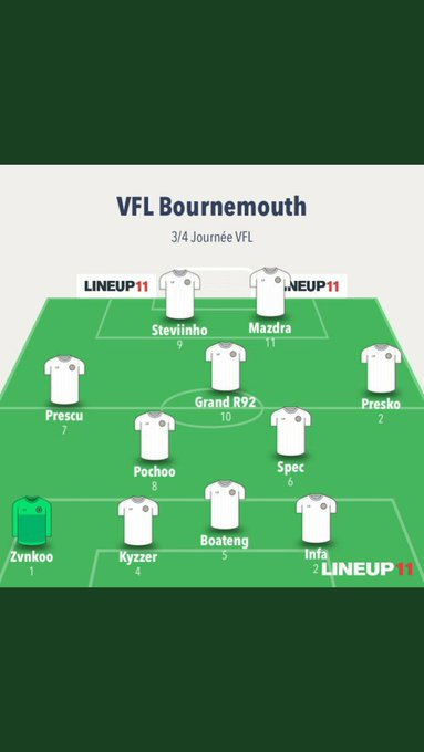 _nxlan's tweet photo. Résultat du soir ! ⚫️🔴

@VFLBournemouths 6-0 @VFLDerbyS45 

@GxPastore27 ⚽️ @Preskoo91_ ⚽️ @therealdono1 ⚽️ @Mazdratovic ⚽️ @GrandRedha ⚽️ CSC 

@Infa_8 🎯 @Mazdratovic 🎯 @therealdono1 🎯
@Preskoo91_ 🎯 @xpochoo 🎯

                    ⚫️         1/2          🔴 https://t.co/d6vTV0xTdl