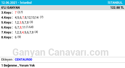 Bugün iyi kaçırdık hee