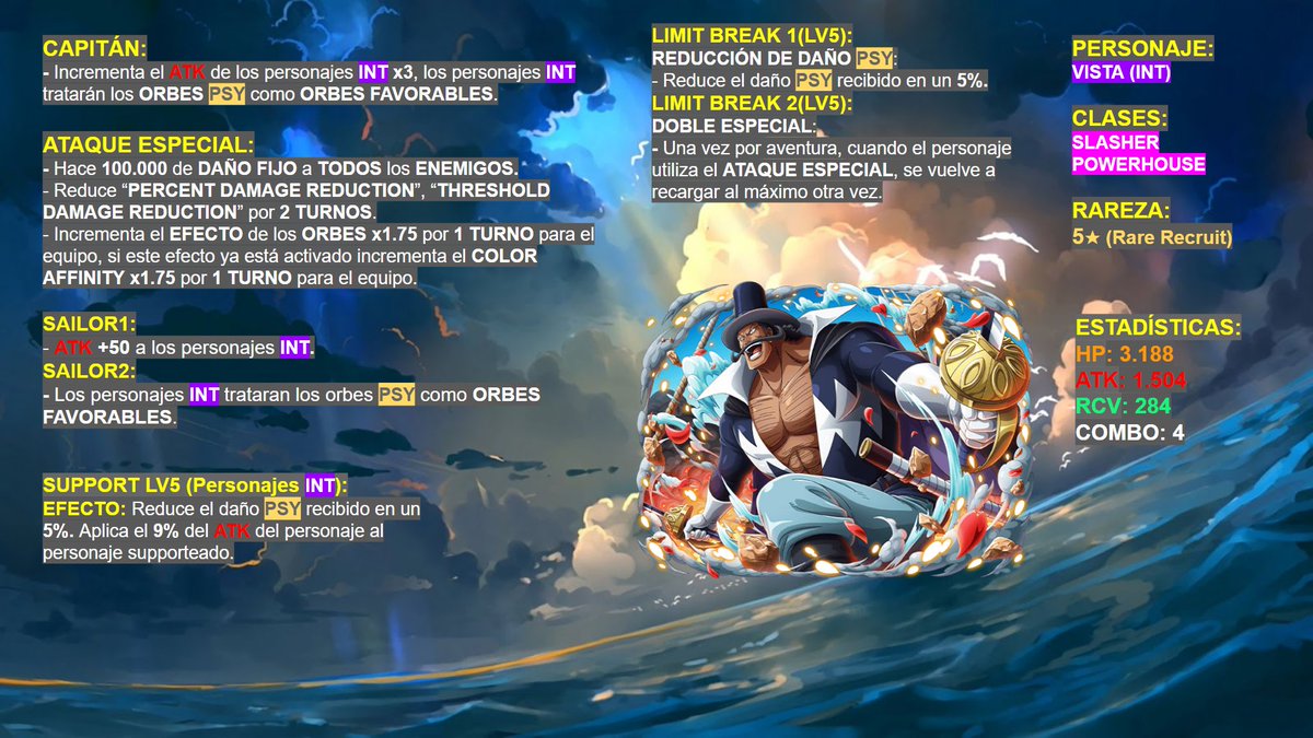OnePiece_Art_Es's tweet photo. [Japan]
Estos son los personajes del Batch de Whitebeard VS Shanks y Marco V2.

#ONEPIECE #OPTC #TreCru https://t.co/DpDEglxDbH