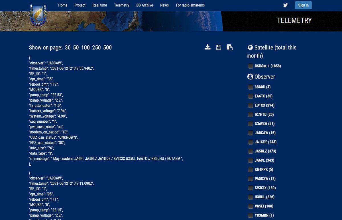 CubeBel-1 21:44 UTC 9K6 telemetry " May Leaders: JA6PL JA5BLZ JA1GDE / SV3CIX UX5UL EA6TC // KB9JHU / EU1AEM"  over Japan <a href="/BsuSat/">BSUSat</a> <a href="/EU1SAT/">Vlad Chorney ☮️</a> #cubesats