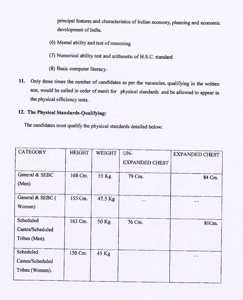 odisha_police's tweet photo. Extracts of Govt. Order relating to Recruitment of SIs of Police.

The complete RR may be accessed at https://t.co/ynZt4IT4jz https://t.co/xLkJvmwpd2