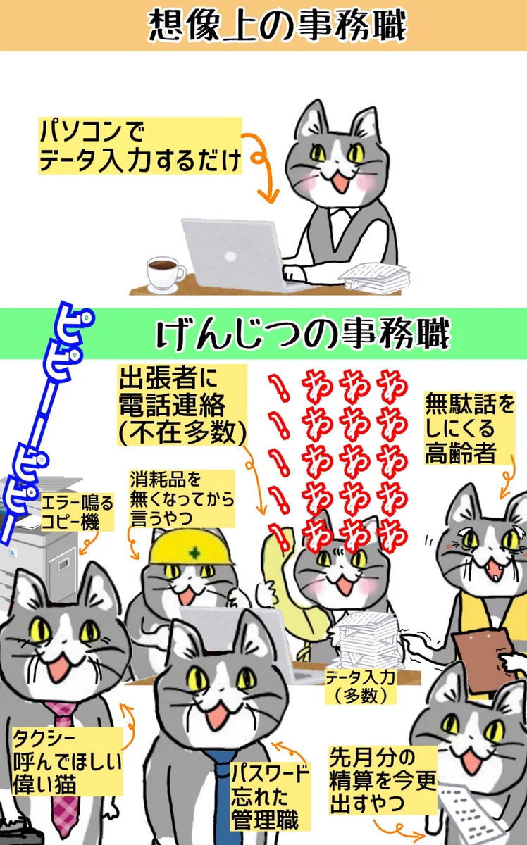 事務員は楽じゃない？想像上の事務職と現実の事務職の違いwww