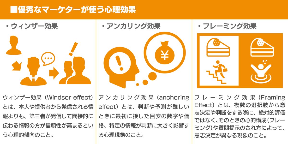 りんだーく｜Notionに強いオンライン秘書 tweet media
