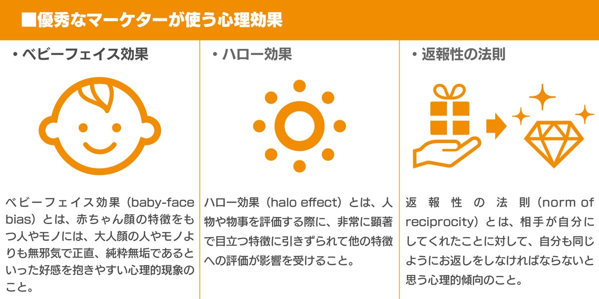 りんだーく｜Notionに強いオンライン秘書 tweet media