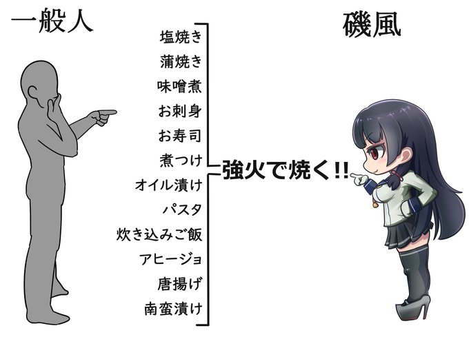 酢酸 Sakuラバクシンオー Saku922の漫画作品一覧 人気順 酢酸 Sakuラバクシンオー Saku922の漫画作品一覧 人気順